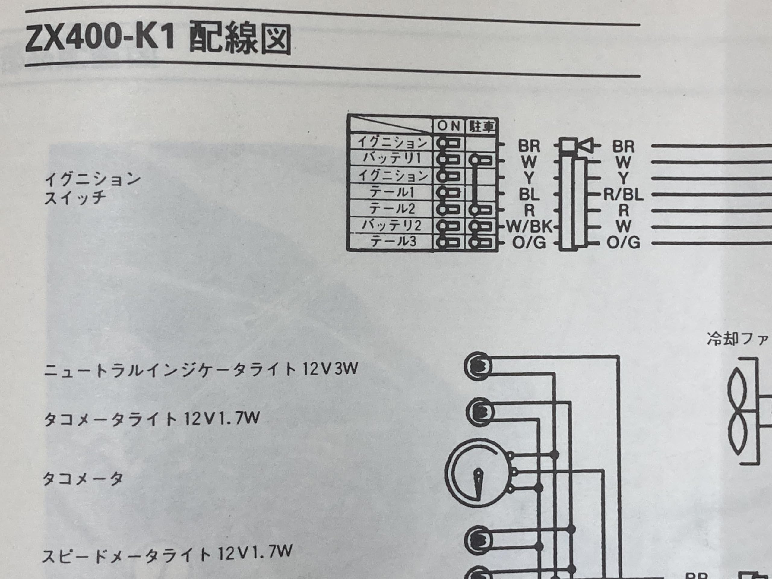 Amazon.co.jp: カワサキ(Kawasaki) ZZ-R400サービスマニュアル1版配線